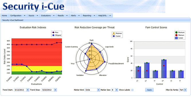 Security i-Cue Dashboard